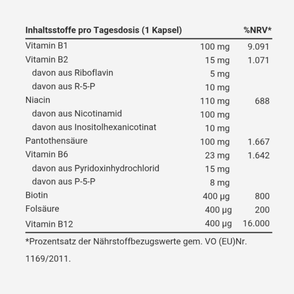 Vitamin B Komplex+ - Image 2